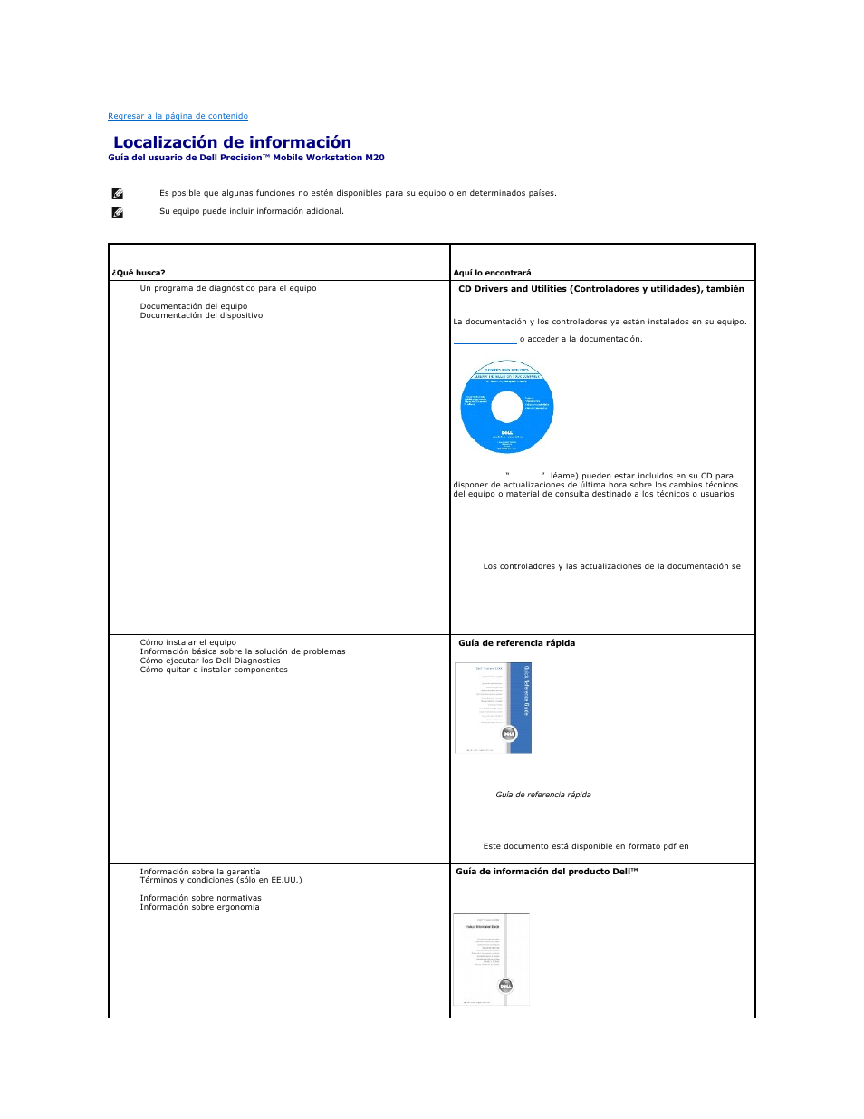 Localización de información | Dell Precision M20 User Manual | Page 39 / 123