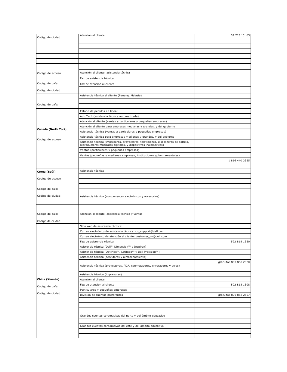 Dell Precision M20 User Manual | Page 46 / 123