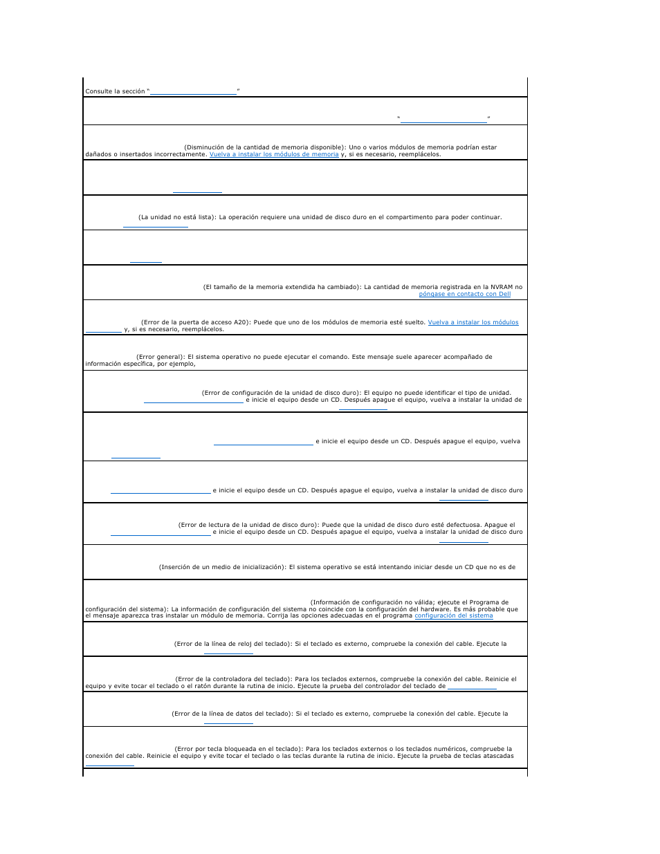 Dell Precision M20 User Manual | Page 98 / 123