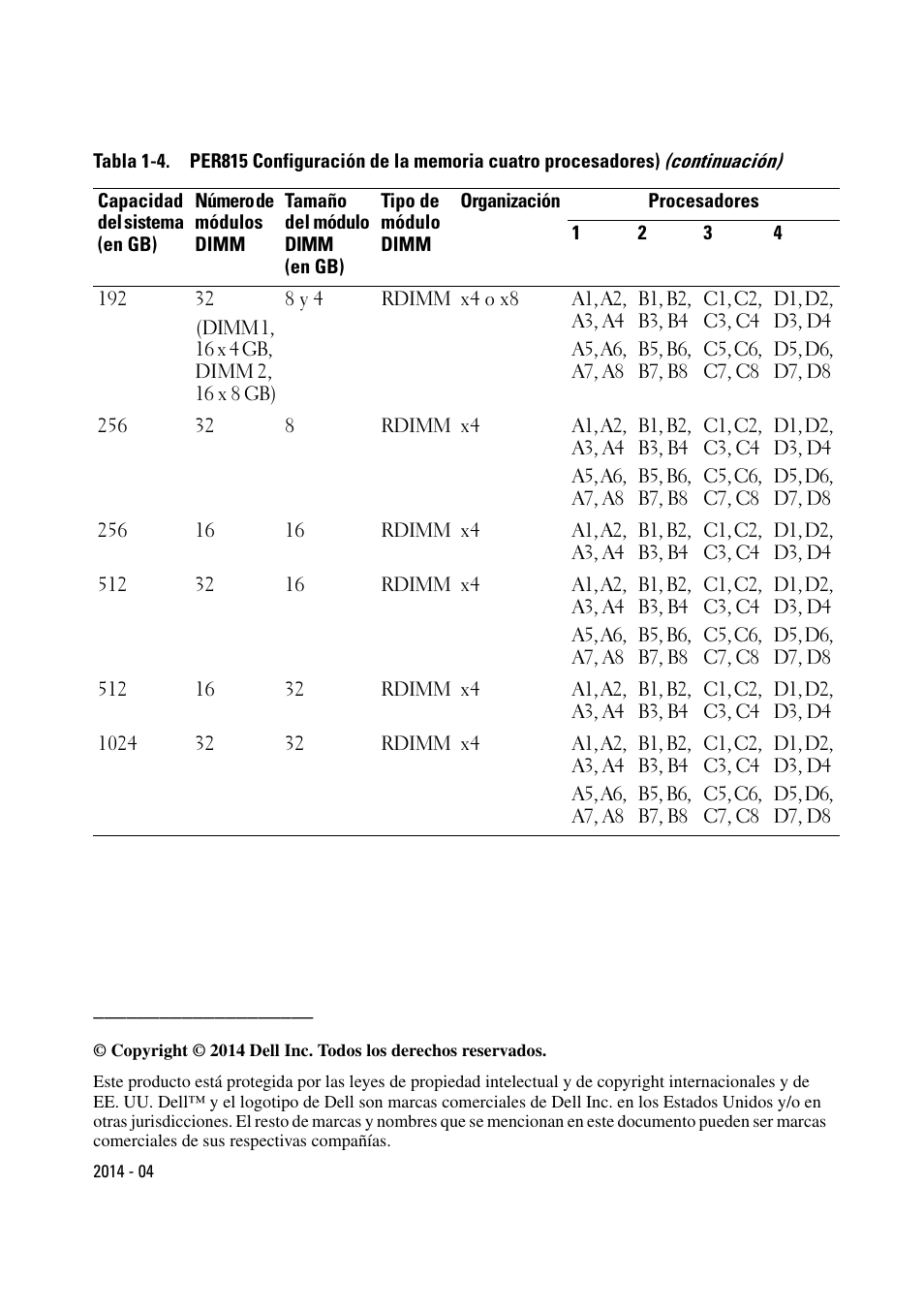 Dell PowerEdge R715 User Manual | Page 56 / 56