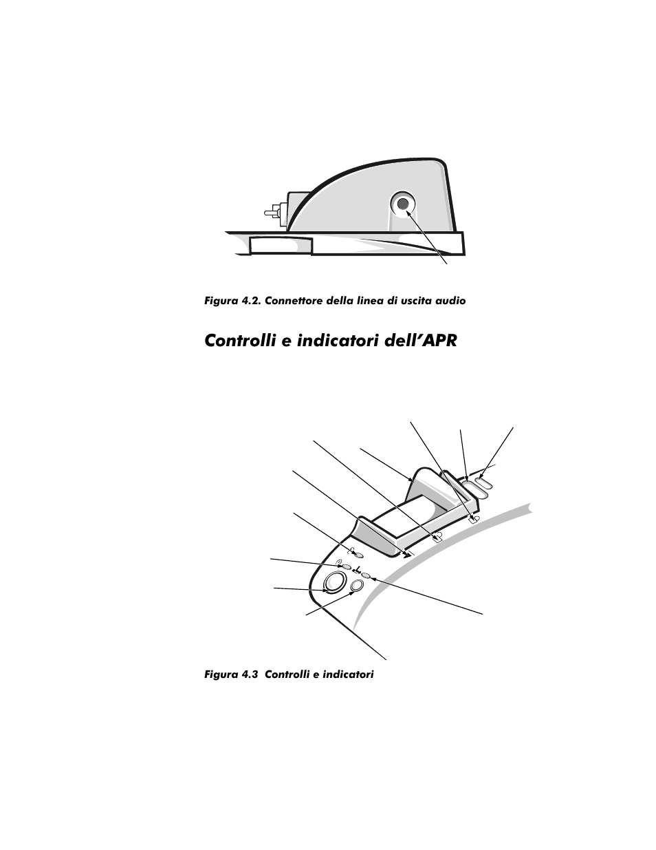 Controlli e indicatori dell’apr, Controlli e indicatori dell’apr -3, Figura 4.2 | Connettore della linea di uscita audio -9, Figura 4.3, Controlli e indicatori -9 | Dell Inspiron 8200 User Manual | Page 101 / 158