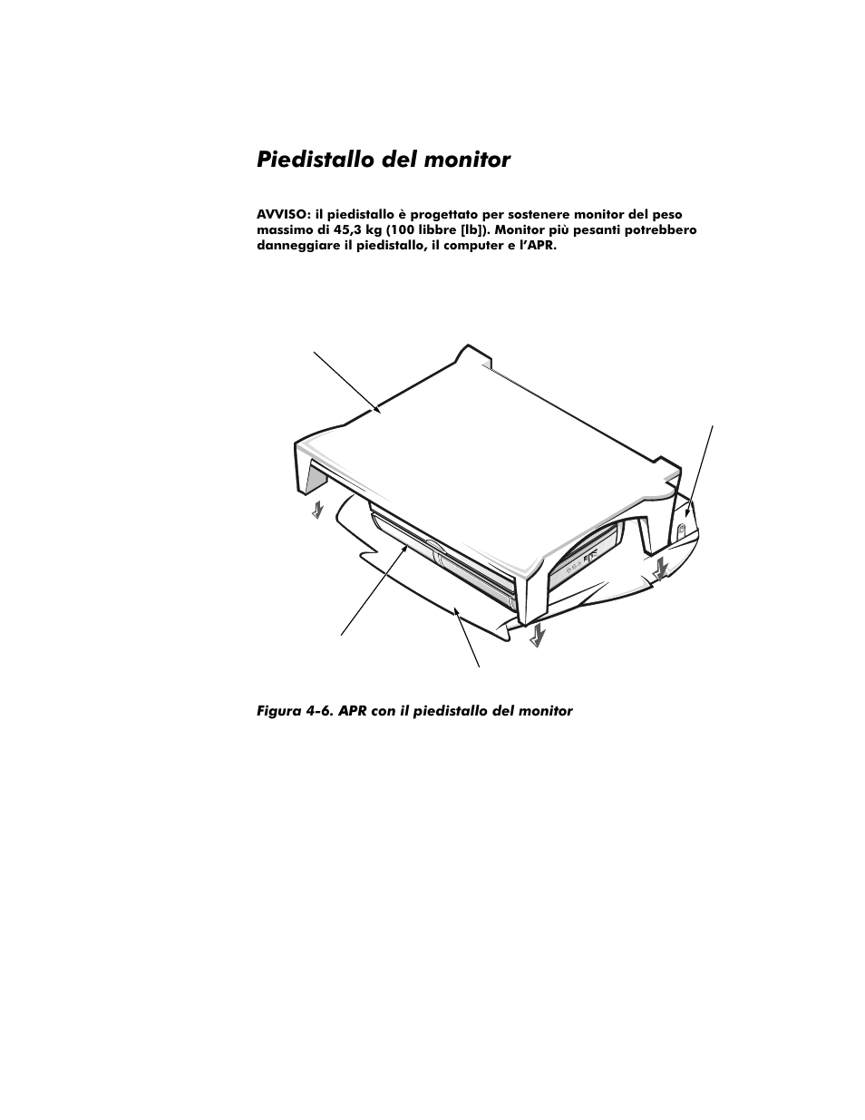 Piedistallo del monitor, Piedistallo del monitor -8, Figura 4-6 | Apr con il piedistallo del monitor -14 | Dell Inspiron 8200 User Manual | Page 106 / 158