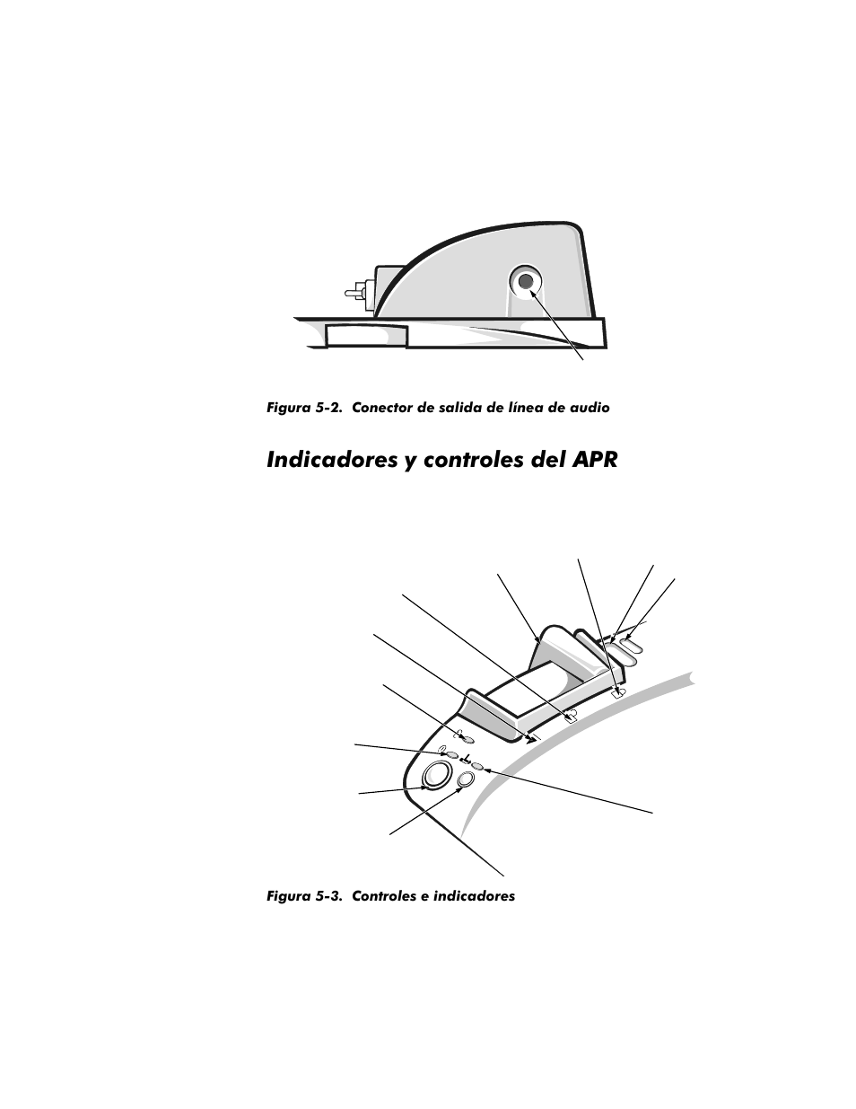 Indicadores y controles del apr, Indicadores y controles del apr -3, Figura 5-2 | Conector de salida de línea de audio -3, Figura 5-3, Controles e indicadores -3 | Dell Inspiron 8200 User Manual | Page 135 / 158