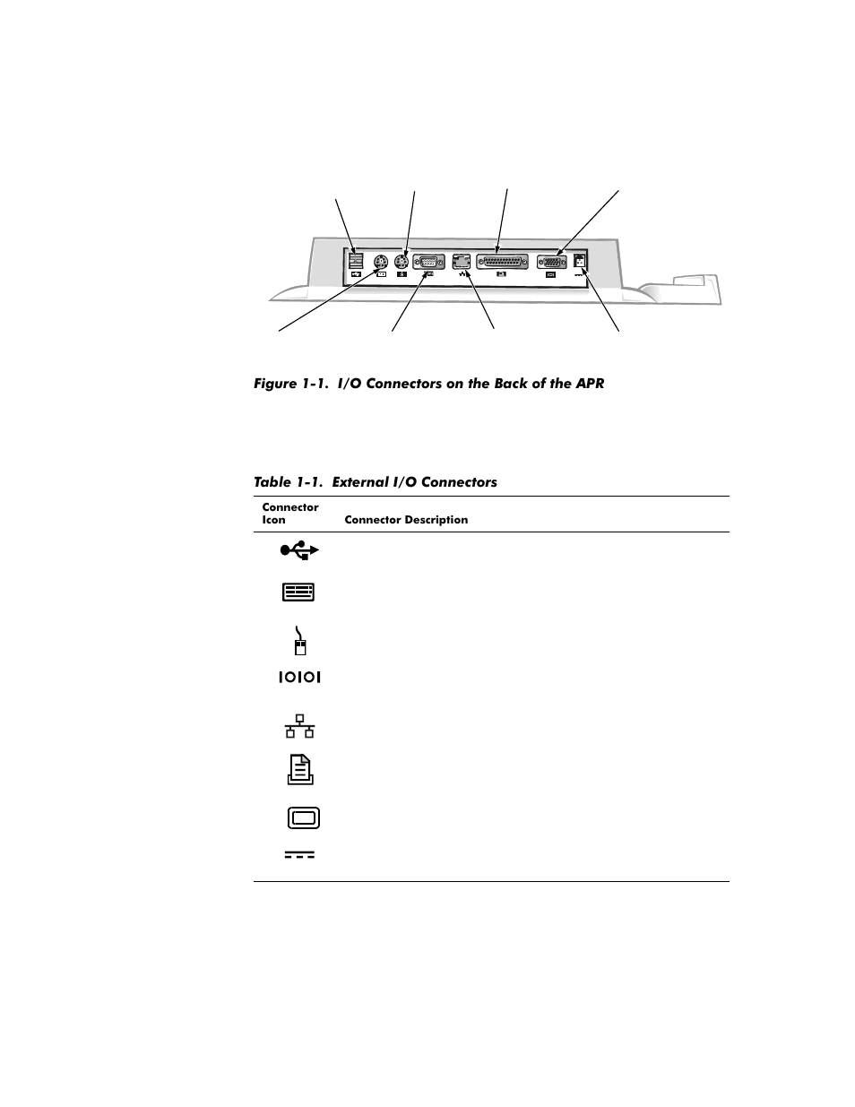 Figure 1-1, I/o connectors on the back of the apr -2, Table 1-1 | External i/o connectors -2 | Dell Inspiron 8200 User Manual | Page 6 / 158