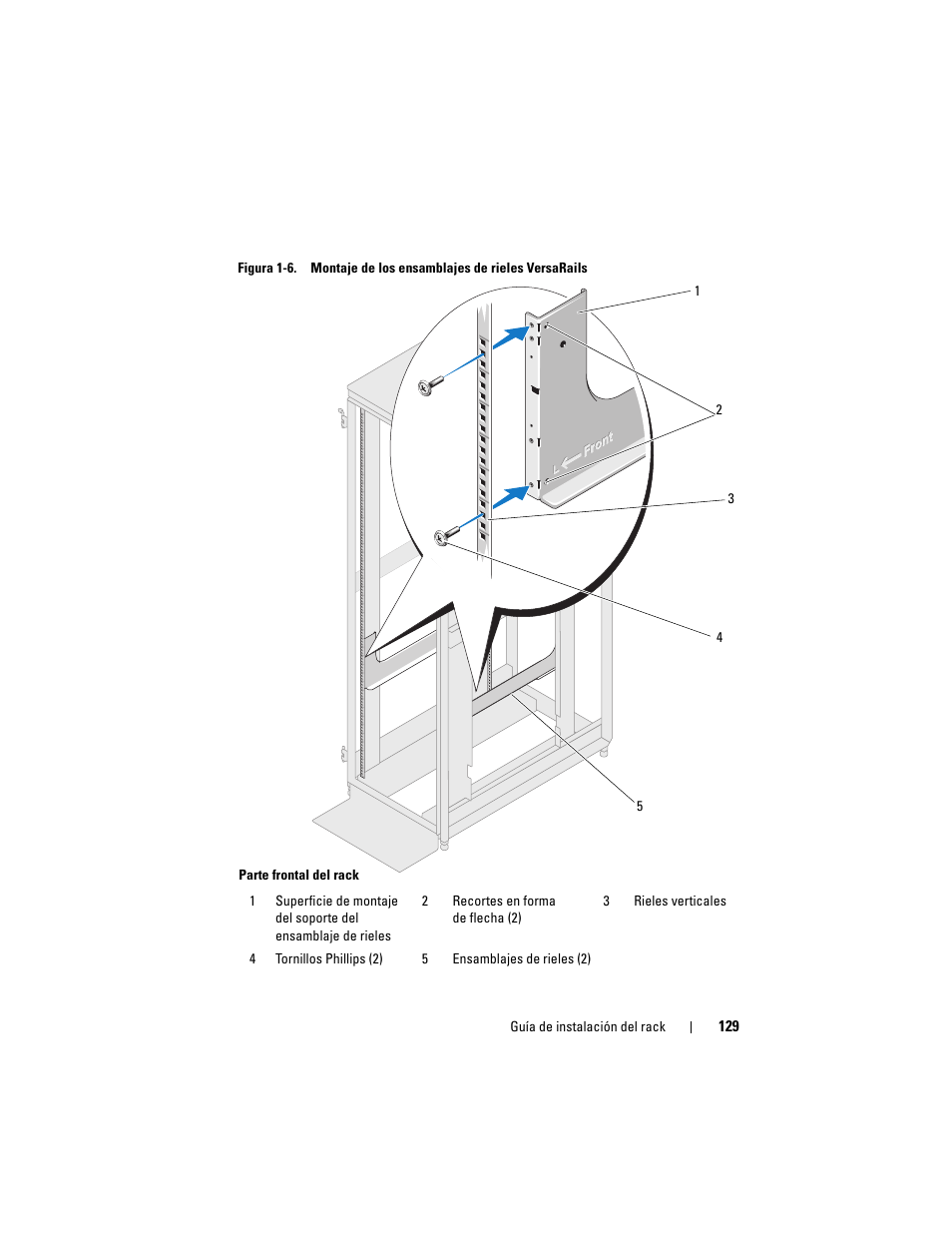 Dell POWEREDGE M1000E User Manual | Page 131 / 144