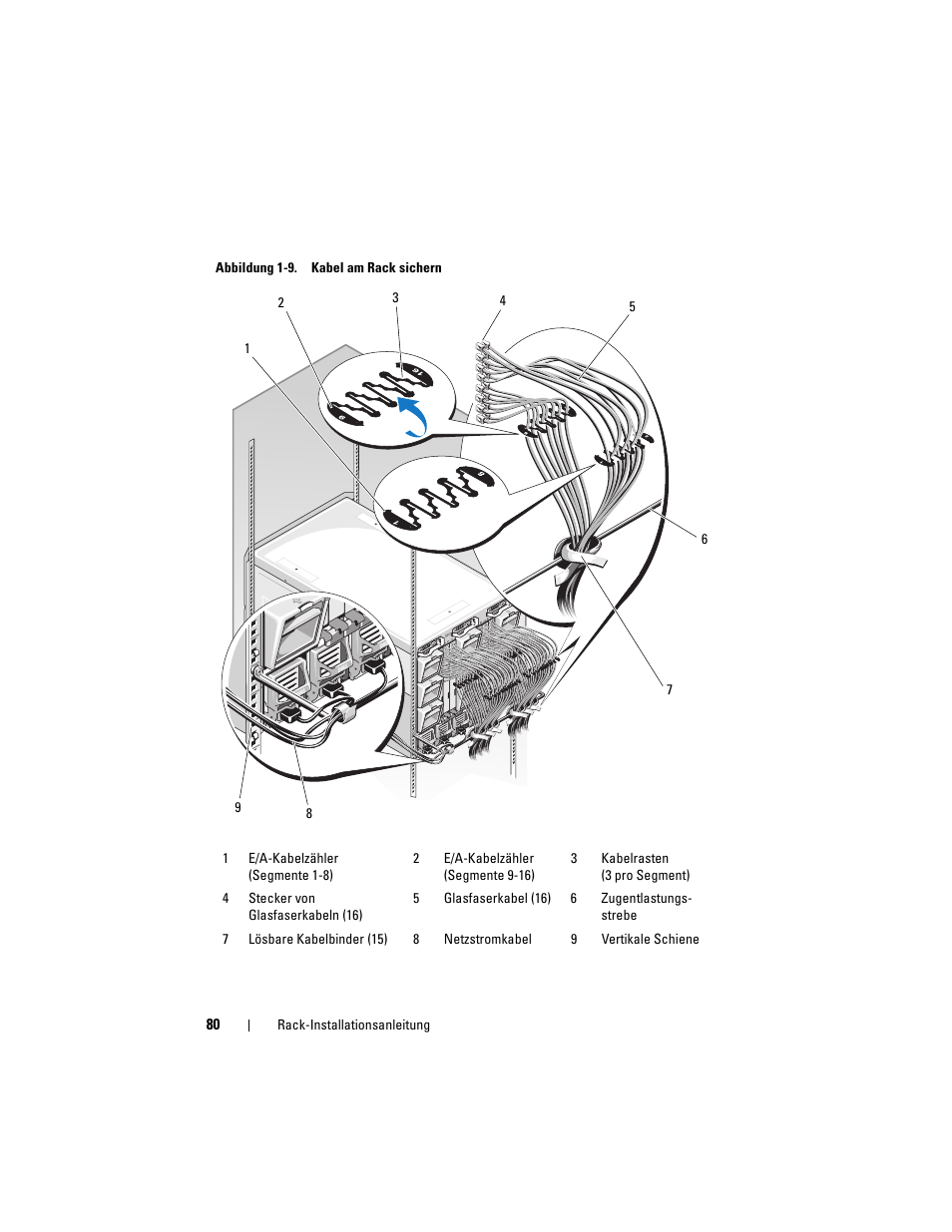 Dell POWEREDGE M1000E User Manual | Page 82 / 144