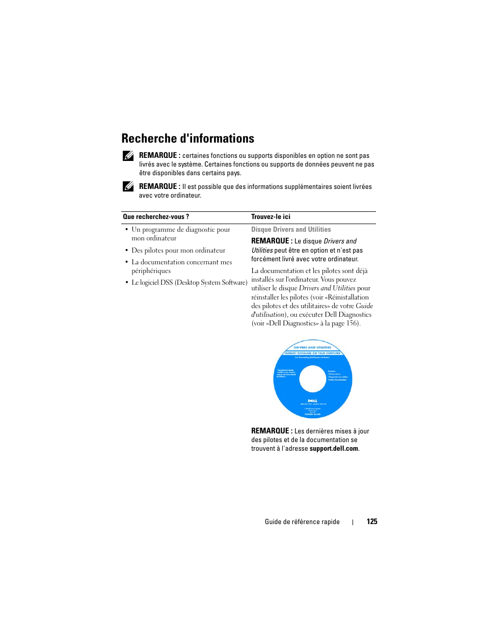 Recherche d'informations | Dell Precision T7400 (Late 2007) User Manual | Page 125 / 380