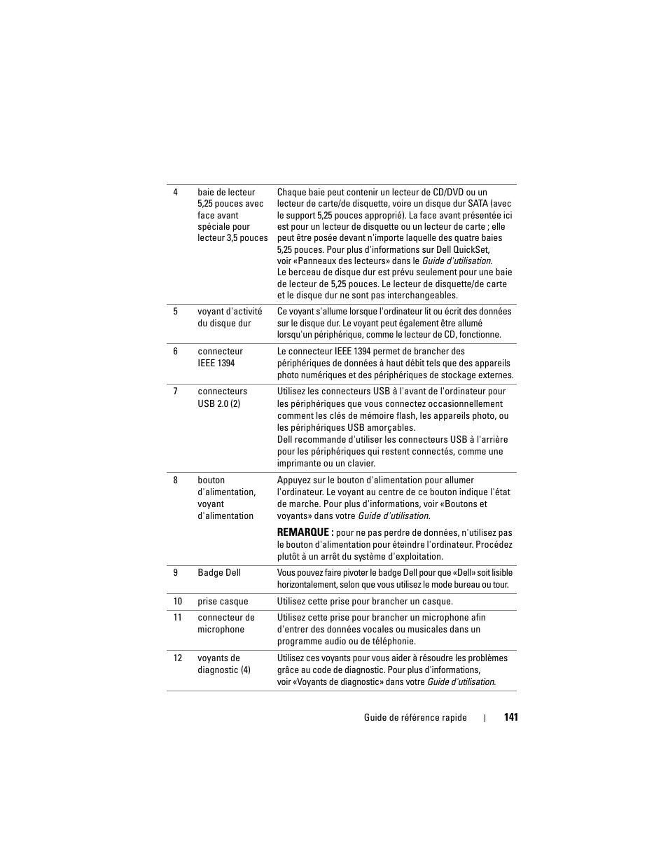 Dell Precision T7400 (Late 2007) User Manual | Page 141 / 380