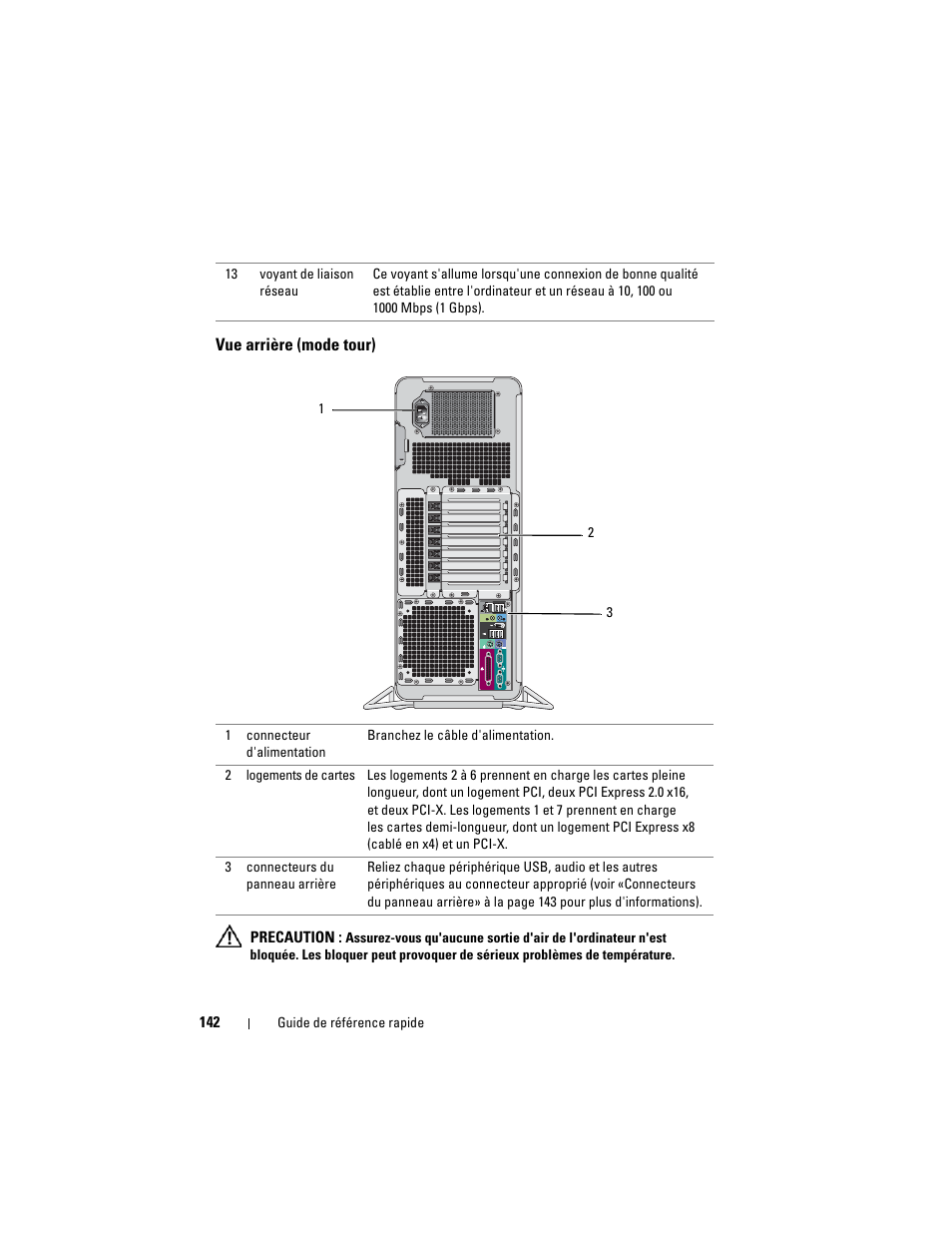 Vue arrière (mode tour) | Dell Precision T7400 (Late 2007) User Manual | Page 142 / 380