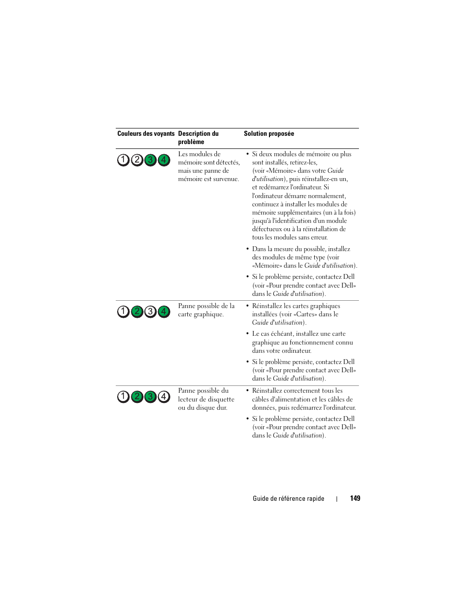 Dell Precision T7400 (Late 2007) User Manual | Page 149 / 380