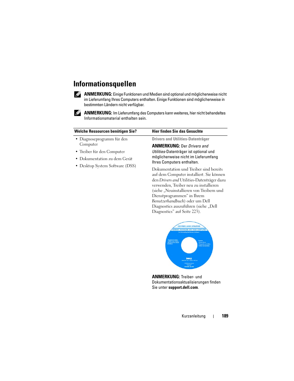 Informationsquellen | Dell Precision T7400 (Late 2007) User Manual | Page 189 / 380