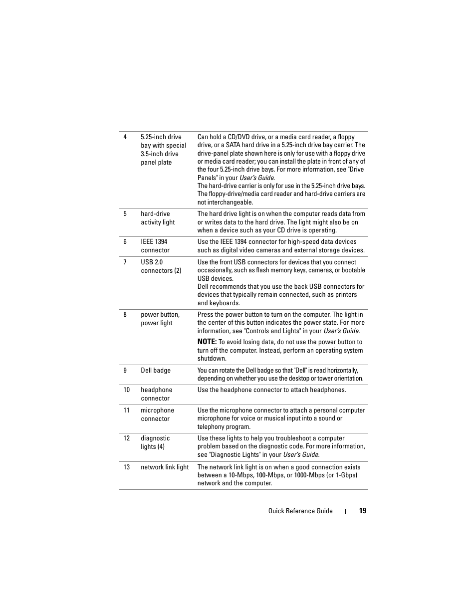 Dell Precision T7400 (Late 2007) User Manual | Page 19 / 380