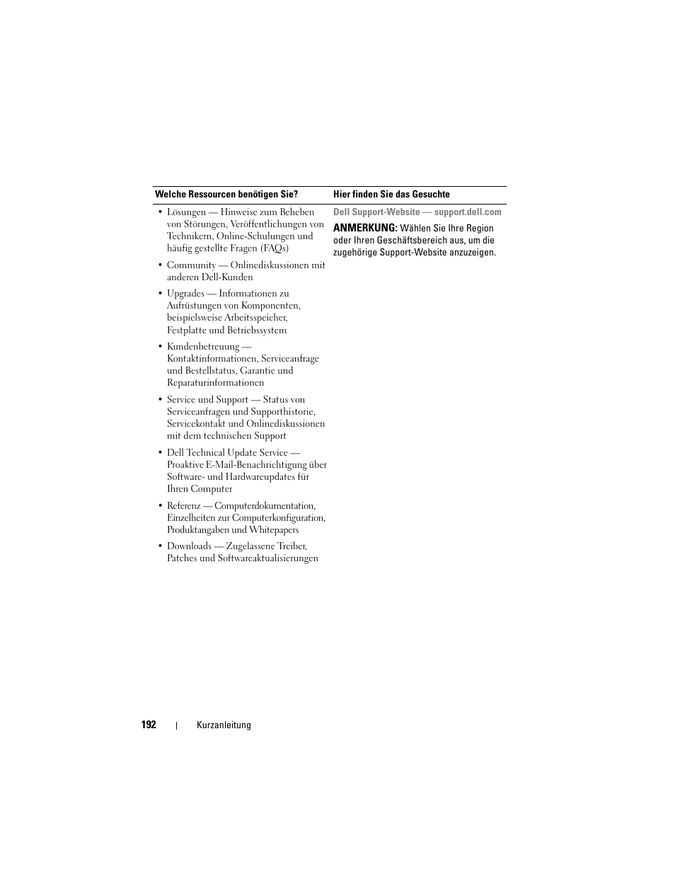 Dell Precision T7400 (Late 2007) User Manual | Page 192 / 380