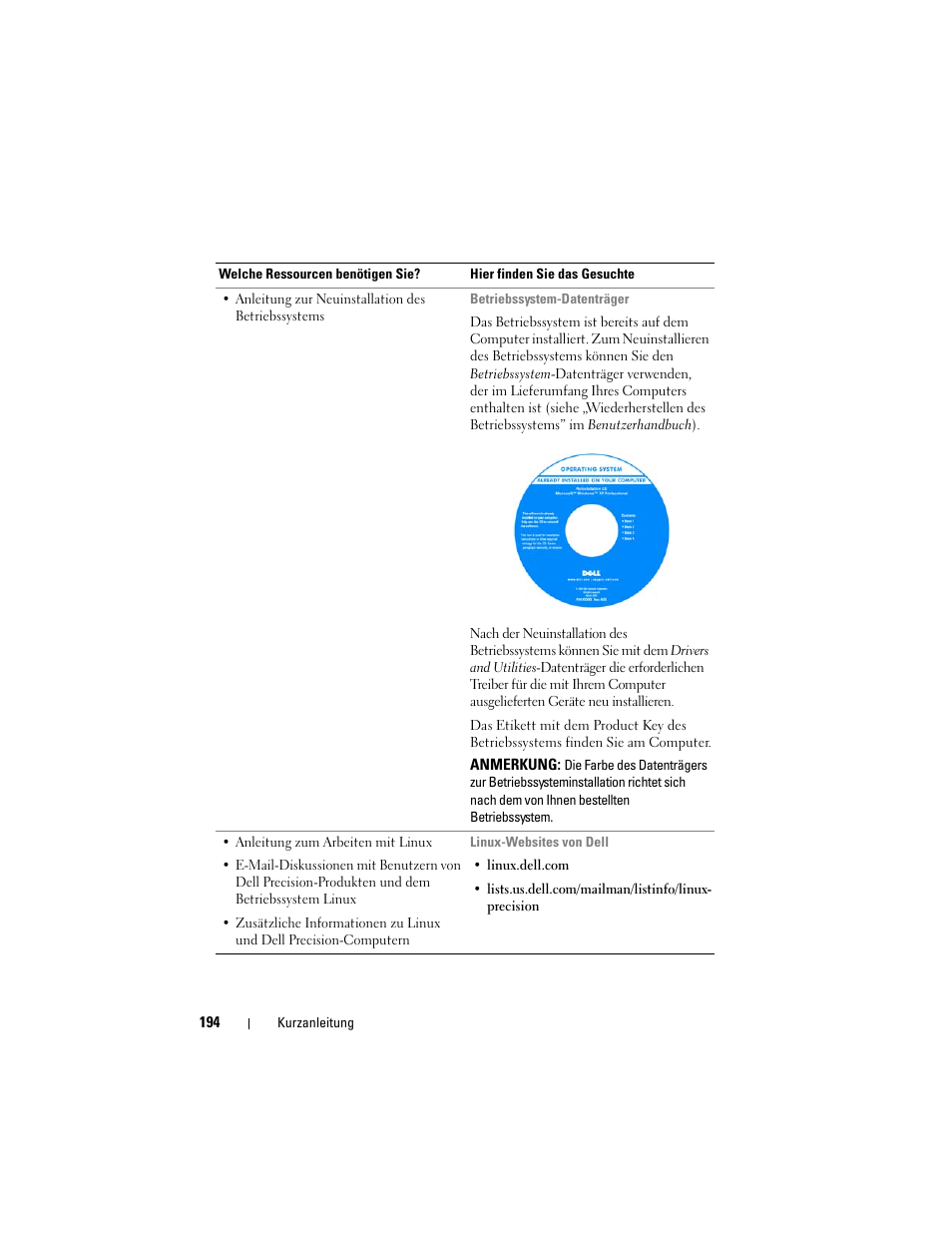 Dell Precision T7400 (Late 2007) User Manual | Page 194 / 380