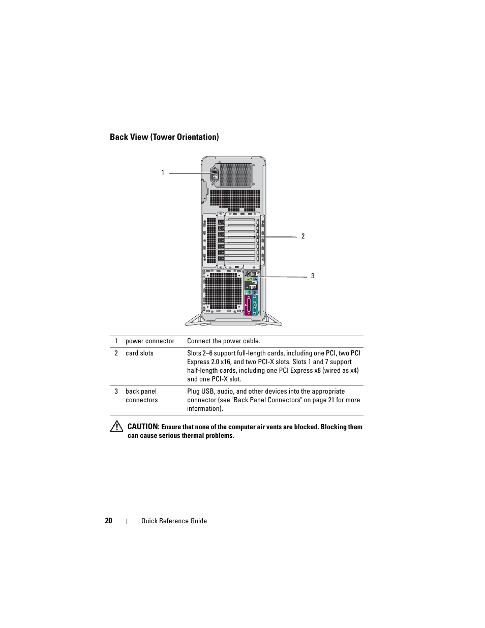 Back view (tower orientation) | Dell Precision T7400 (Late 2007) User Manual | Page 20 / 380