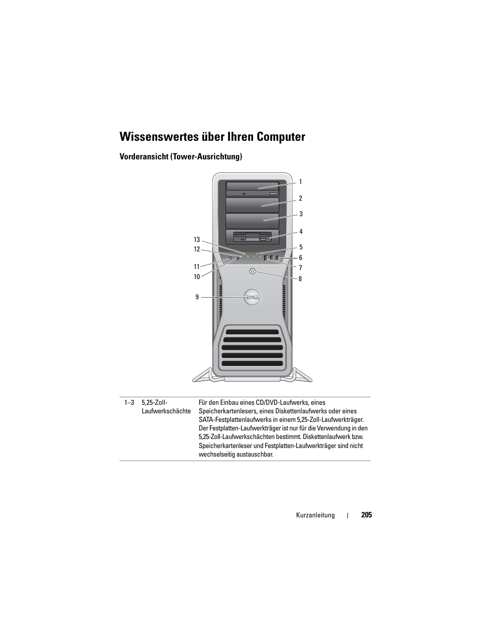 Wissenswertes über ihren computer, Vorderansicht (tower-ausrichtung) | Dell Precision T7400 (Late 2007) User Manual | Page 205 / 380