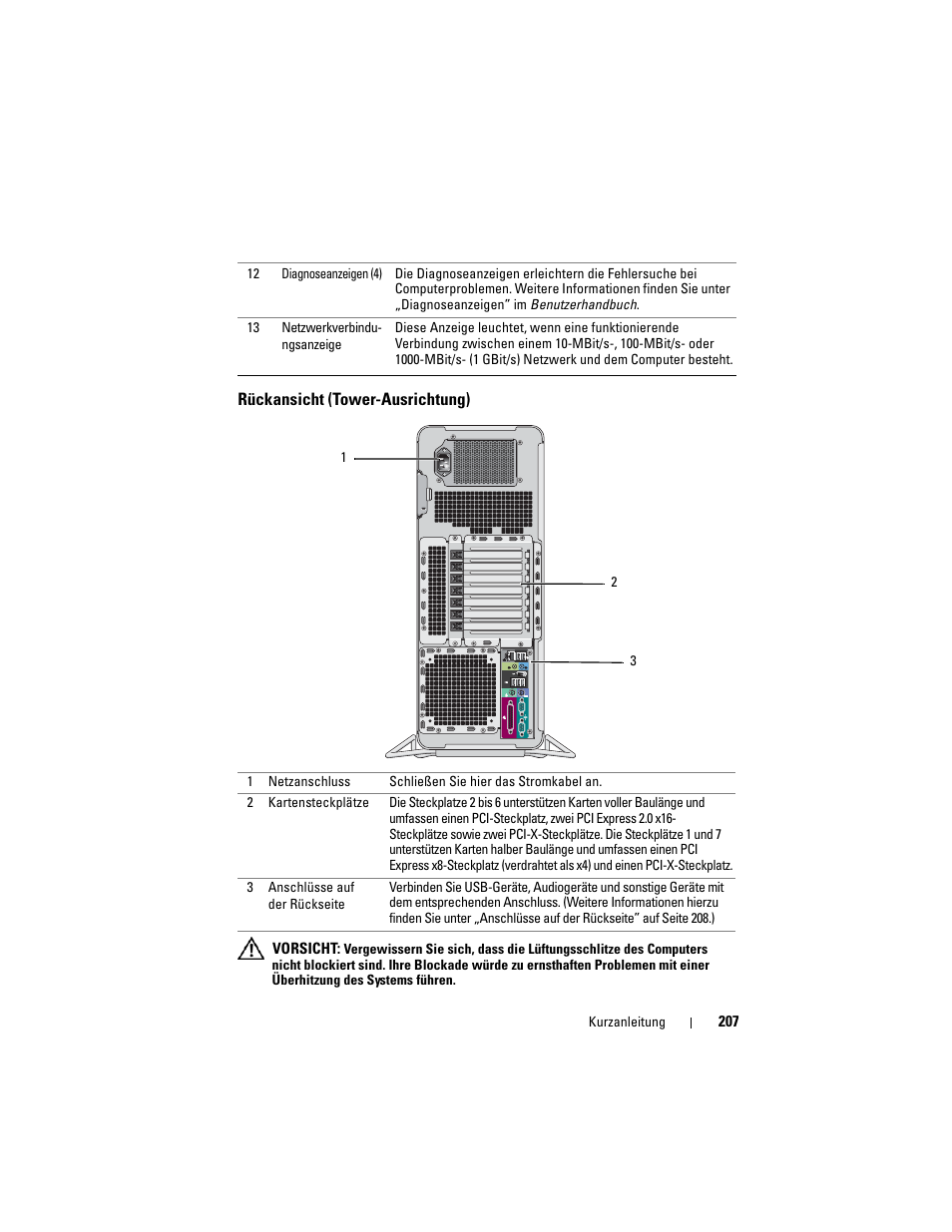 Rückansicht (tower-ausrichtung) | Dell Precision T7400 (Late 2007) User Manual | Page 207 / 380