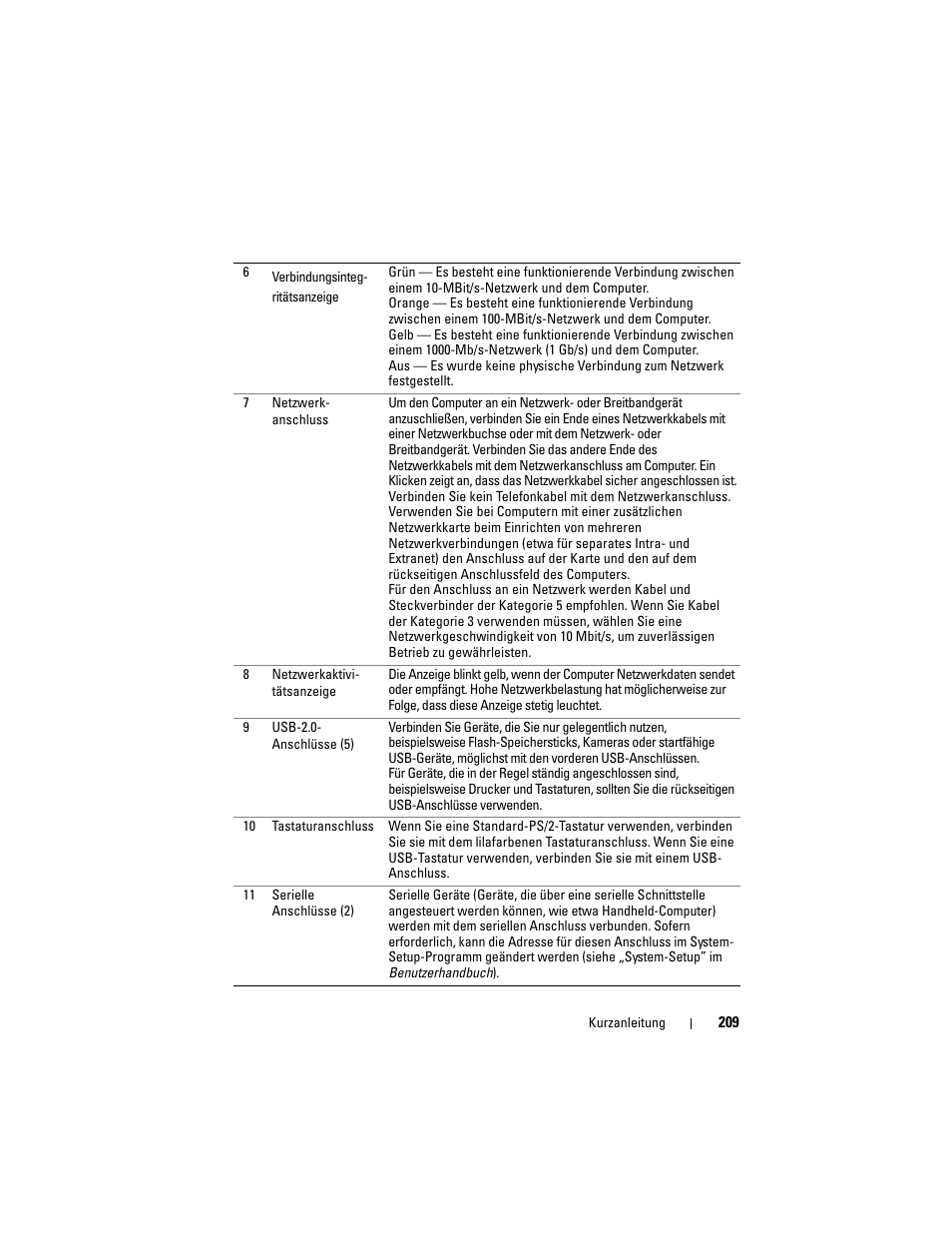 Dell Precision T7400 (Late 2007) User Manual | Page 209 / 380