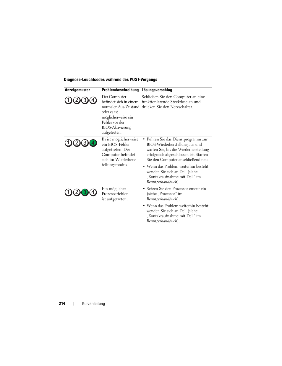 Dell Precision T7400 (Late 2007) User Manual | Page 214 / 380