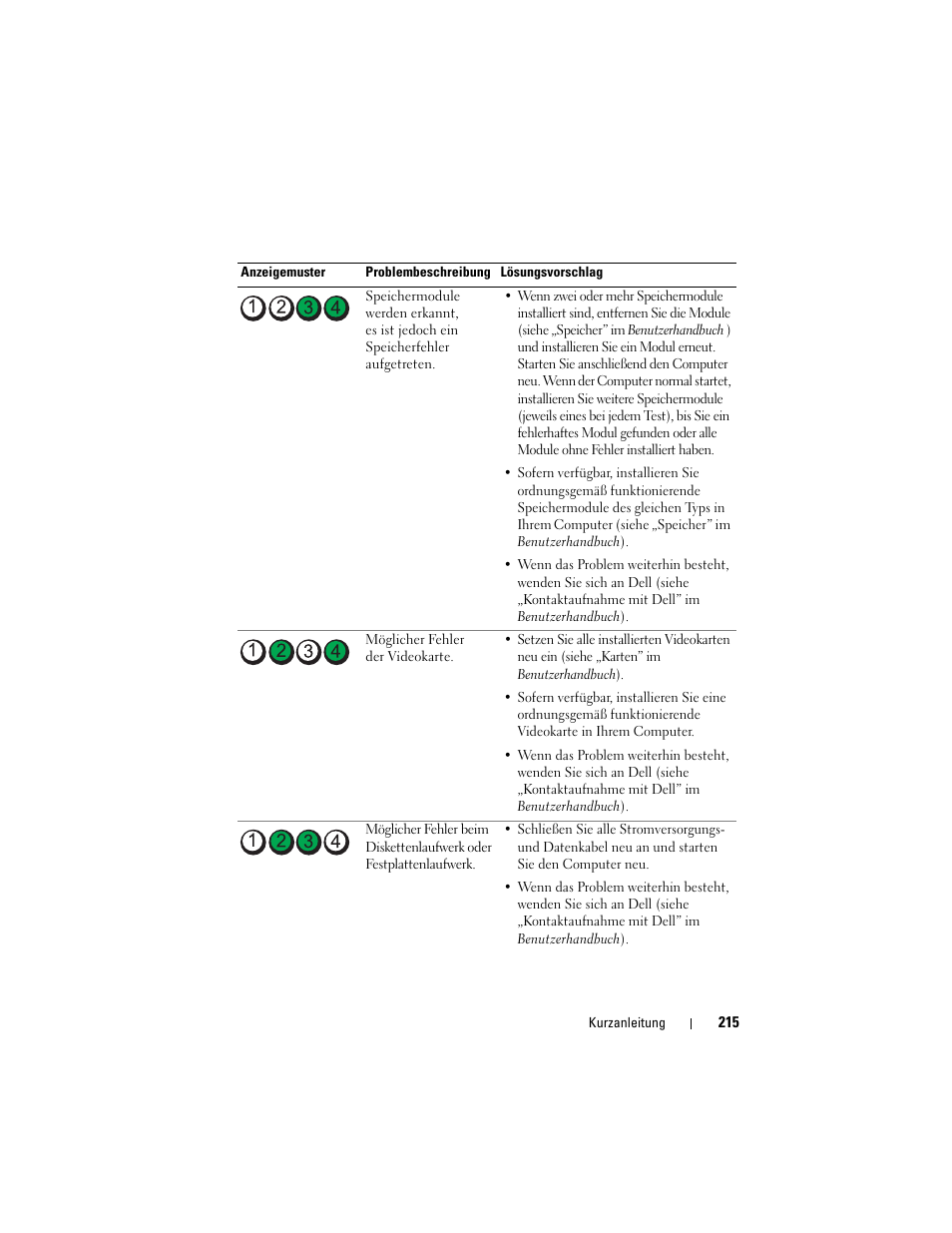 Dell Precision T7400 (Late 2007) User Manual | Page 215 / 380