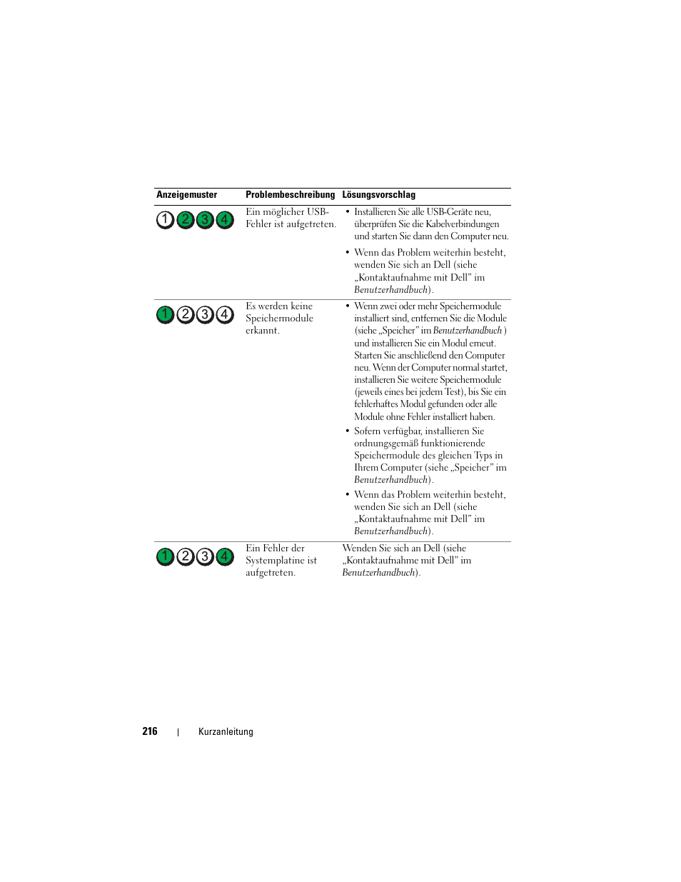 Dell Precision T7400 (Late 2007) User Manual | Page 216 / 380