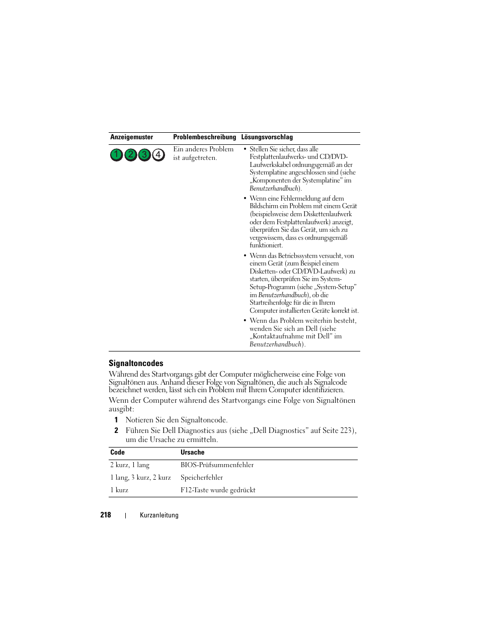 Signaltoncodes | Dell Precision T7400 (Late 2007) User Manual | Page 218 / 380
