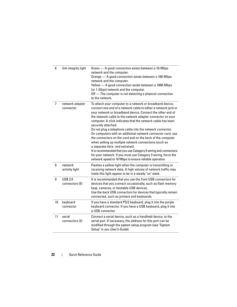 Dell Precision T7400 (Late 2007) User Manual | Page 22 / 380