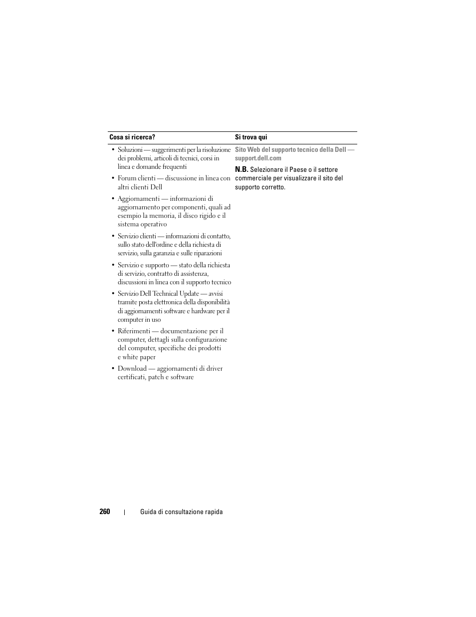Dell Precision T7400 (Late 2007) User Manual | Page 260 / 380