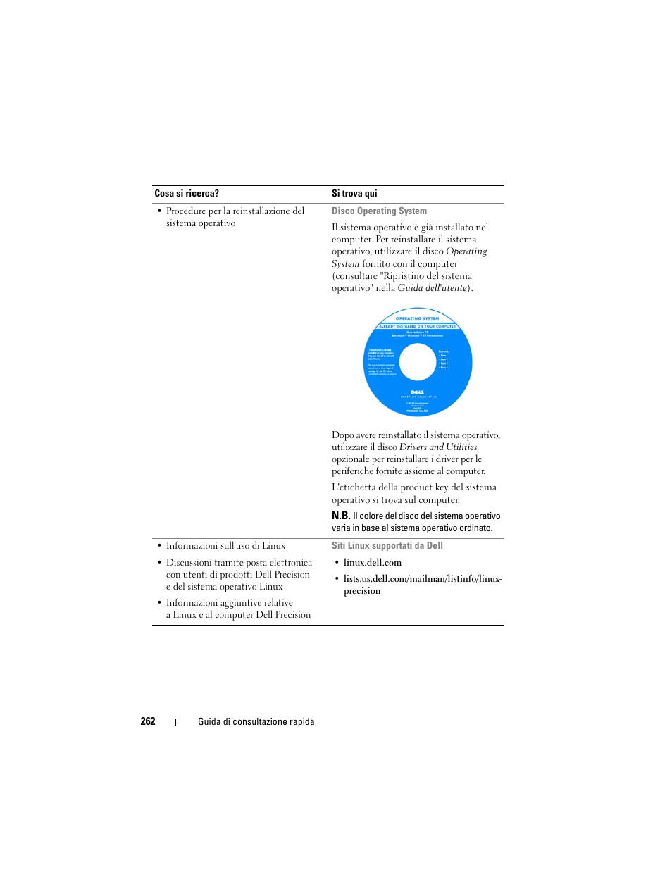 Dell Precision T7400 (Late 2007) User Manual | Page 262 / 380