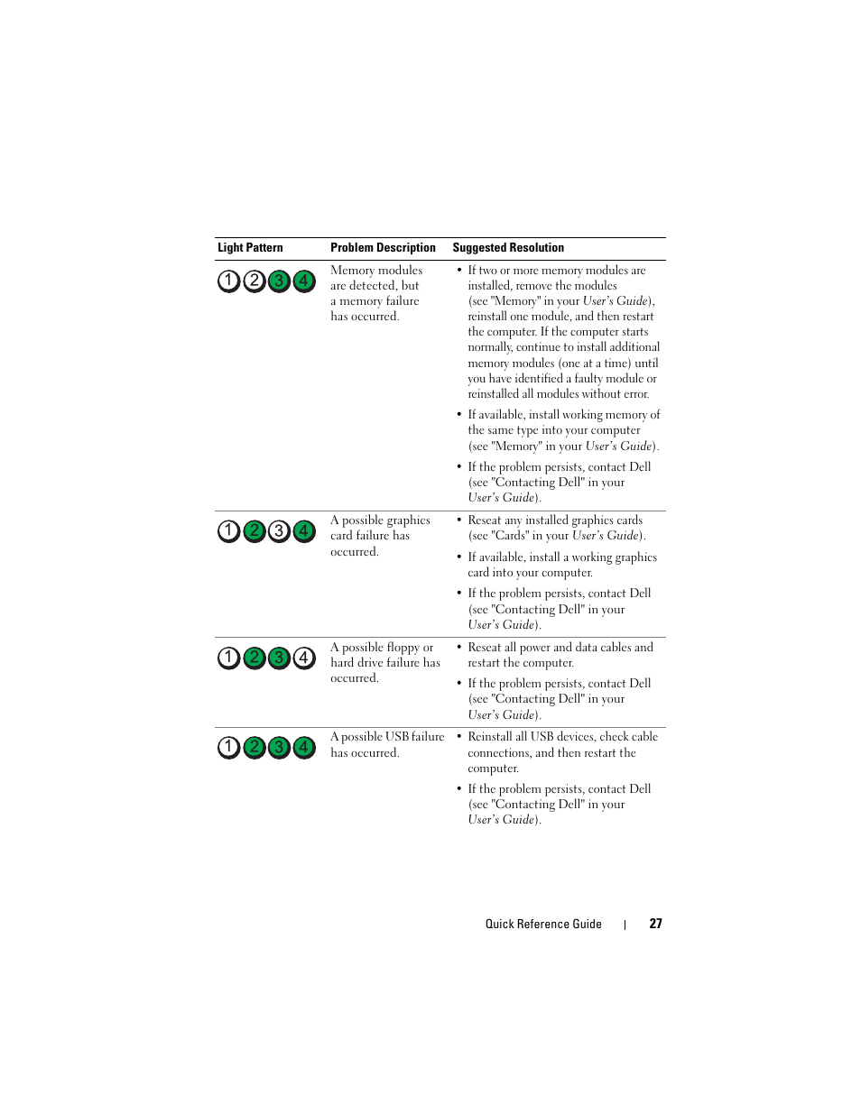 Dell Precision T7400 (Late 2007) User Manual | Page 27 / 380