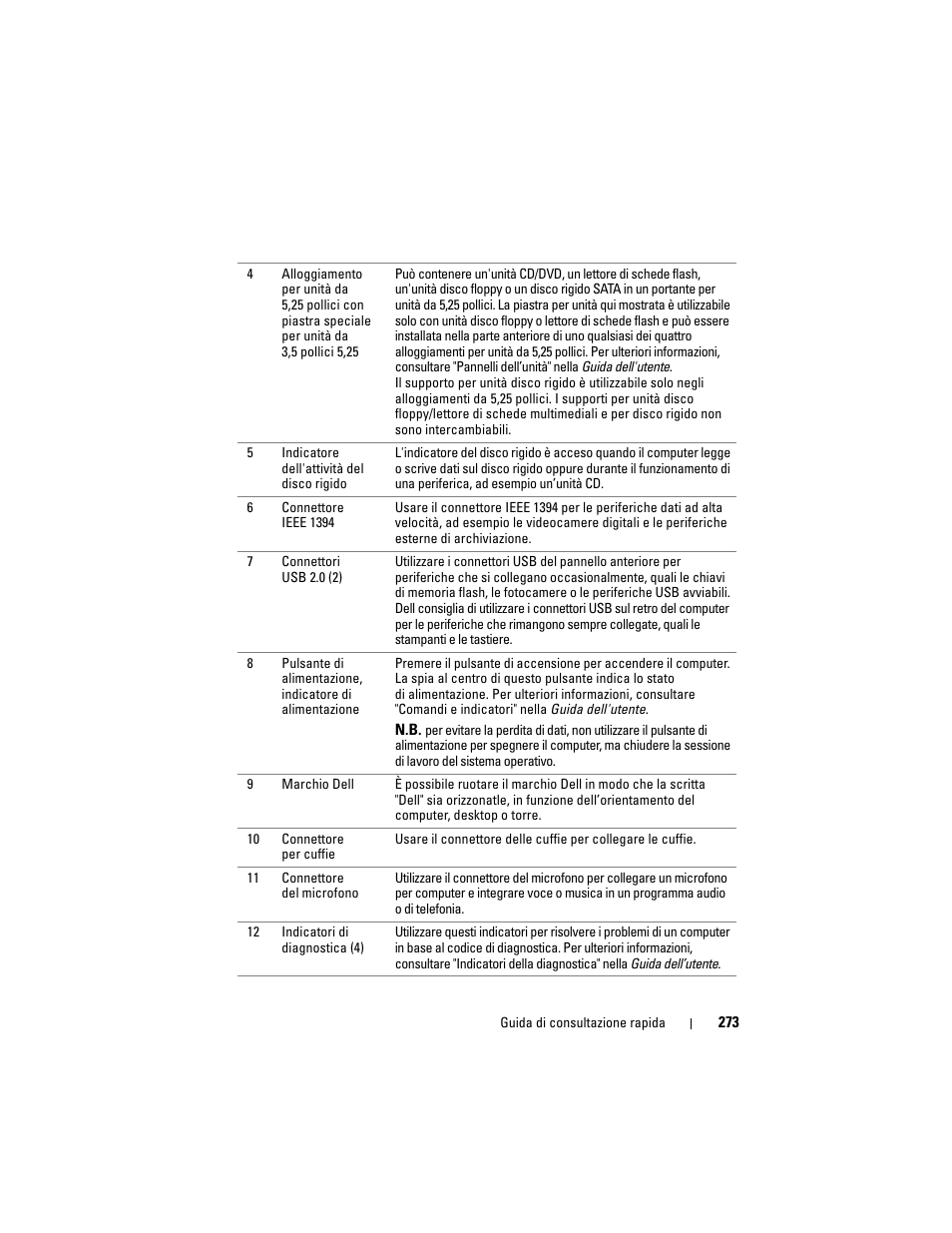 Dell Precision T7400 (Late 2007) User Manual | Page 273 / 380
