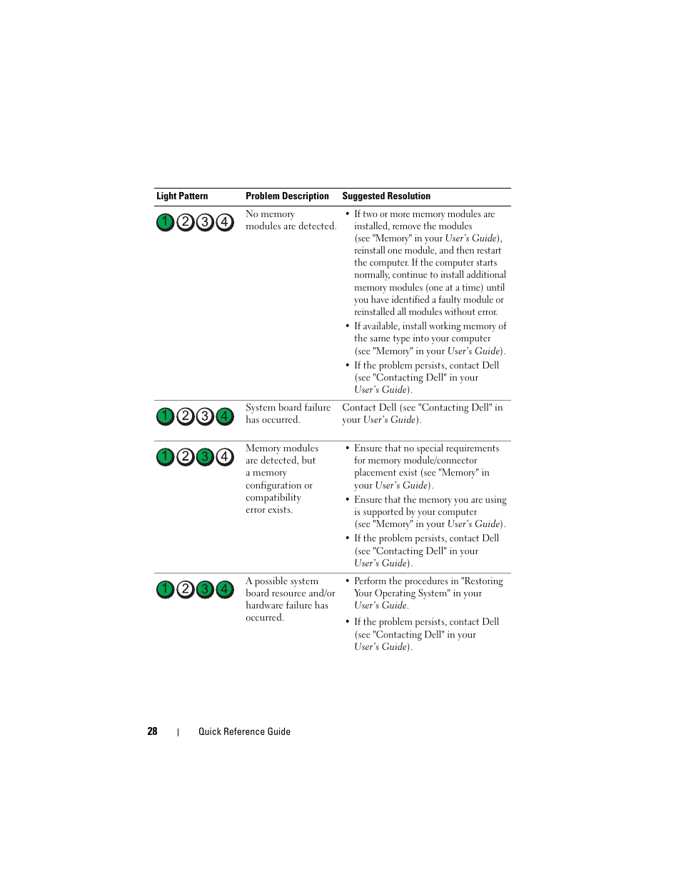 Dell Precision T7400 (Late 2007) User Manual | Page 28 / 380