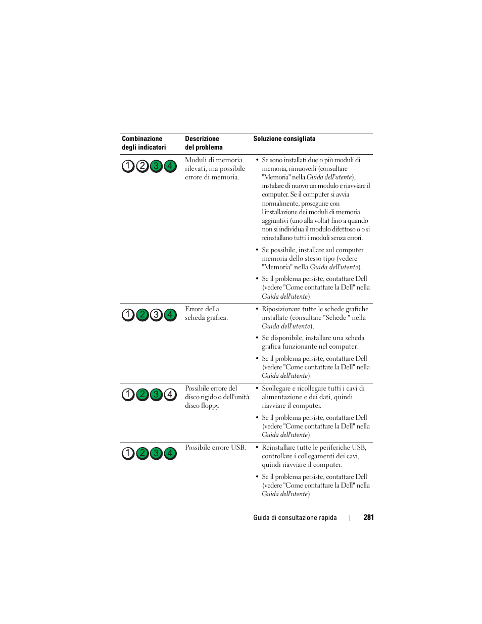 Dell Precision T7400 (Late 2007) User Manual | Page 281 / 380
