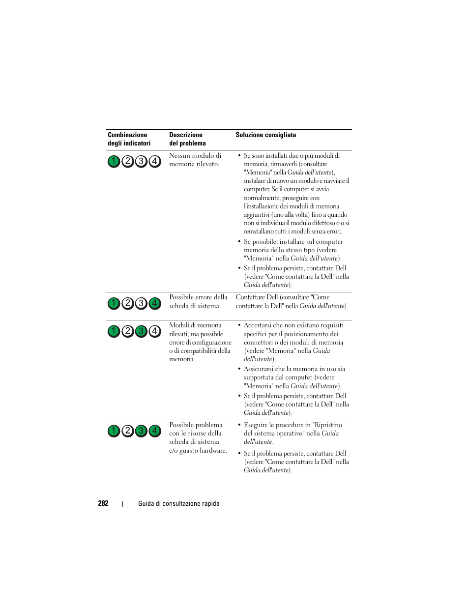 Dell Precision T7400 (Late 2007) User Manual | Page 282 / 380