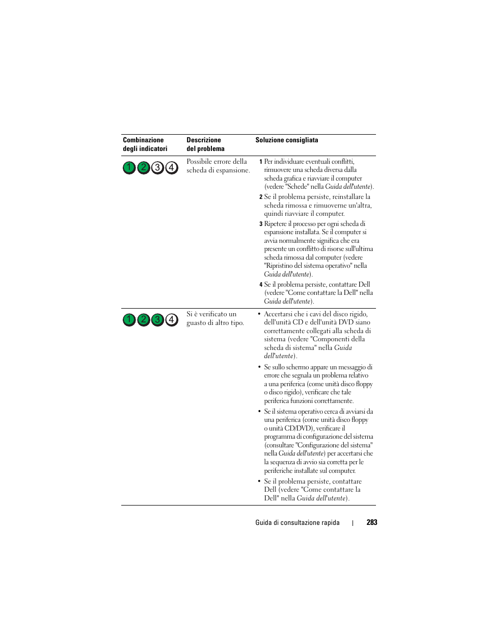 Dell Precision T7400 (Late 2007) User Manual | Page 283 / 380