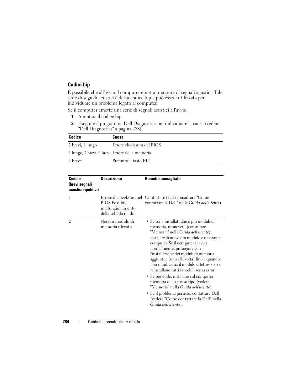 Codici bip | Dell Precision T7400 (Late 2007) User Manual | Page 284 / 380