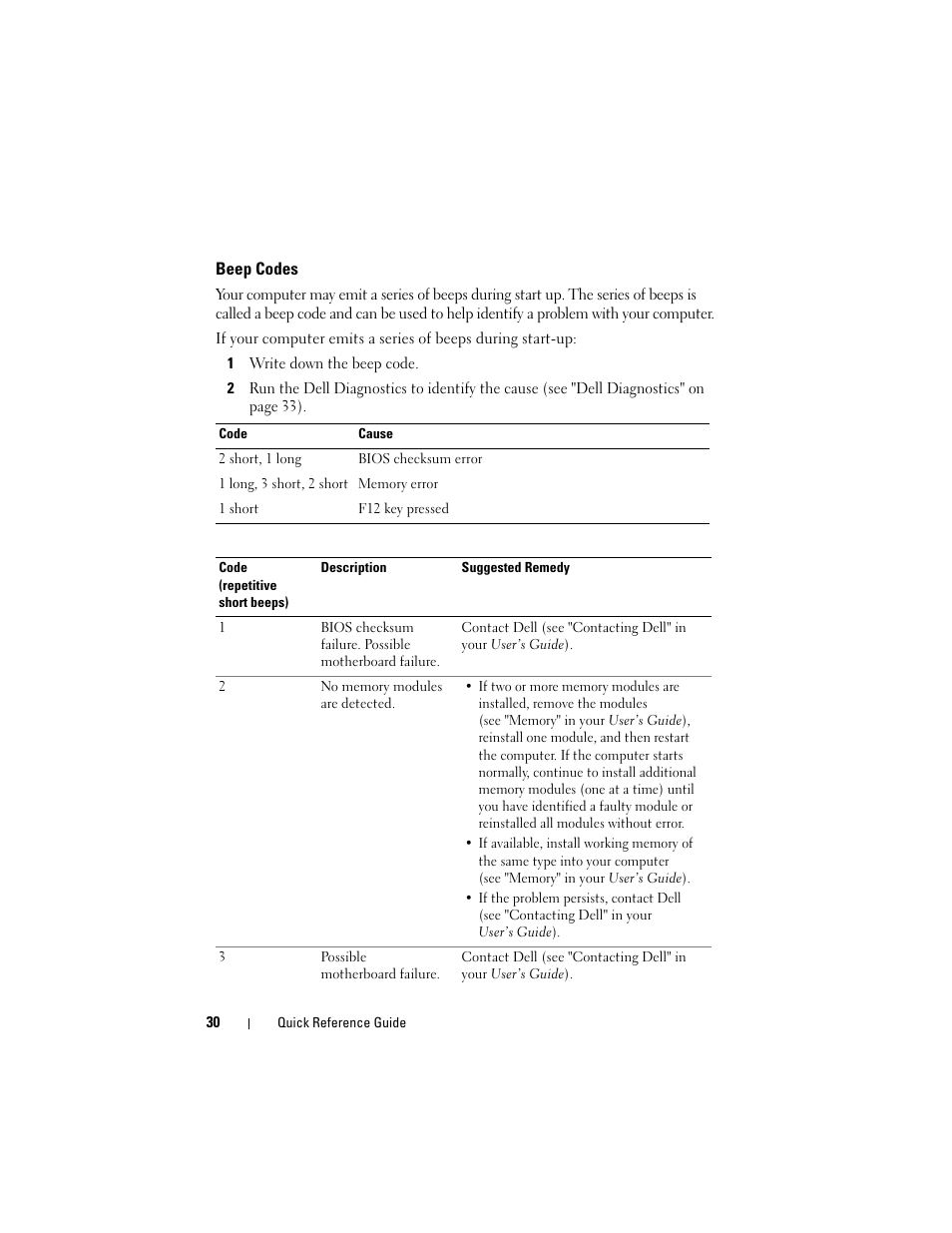 Beep codes | Dell Precision T7400 (Late 2007) User Manual | Page 30 / 380
