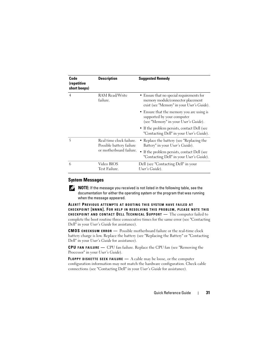 System messages | Dell Precision T7400 (Late 2007) User Manual | Page 31 / 380