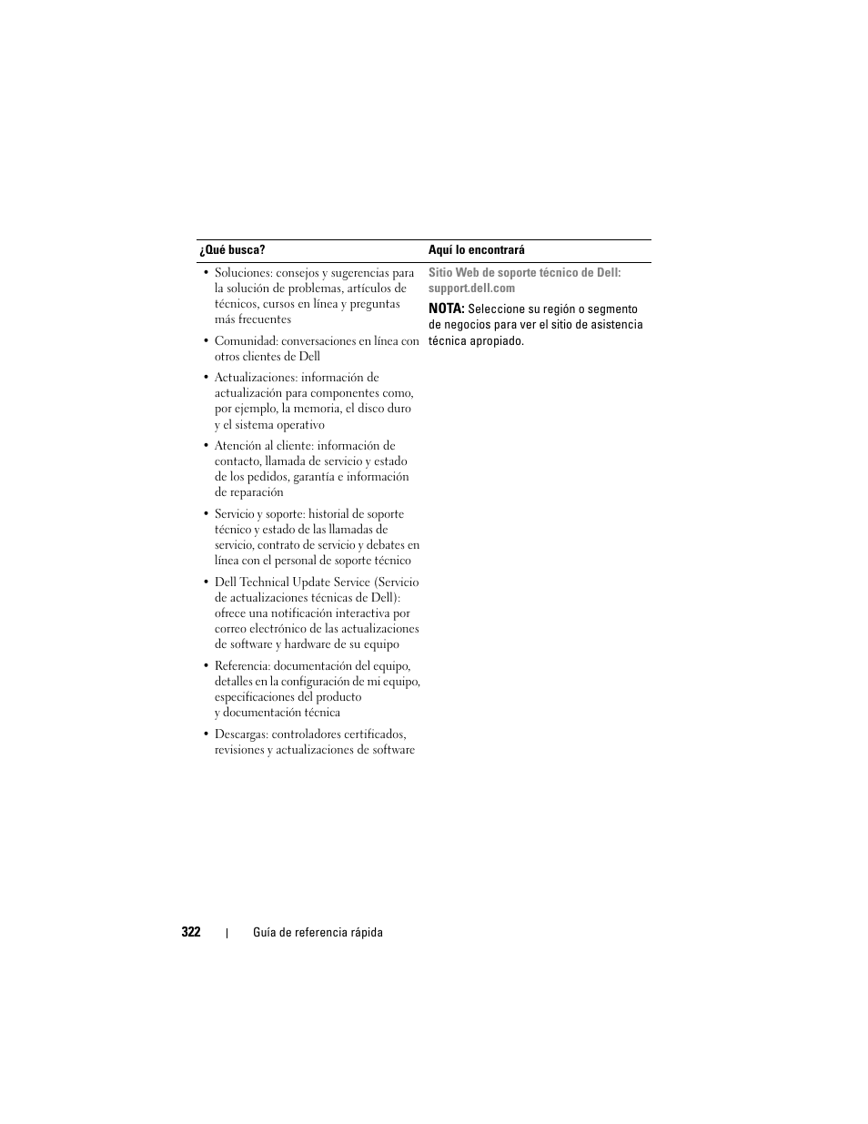 Dell Precision T7400 (Late 2007) User Manual | Page 322 / 380