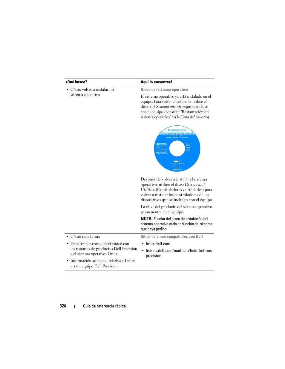 Dell Precision T7400 (Late 2007) User Manual | Page 324 / 380