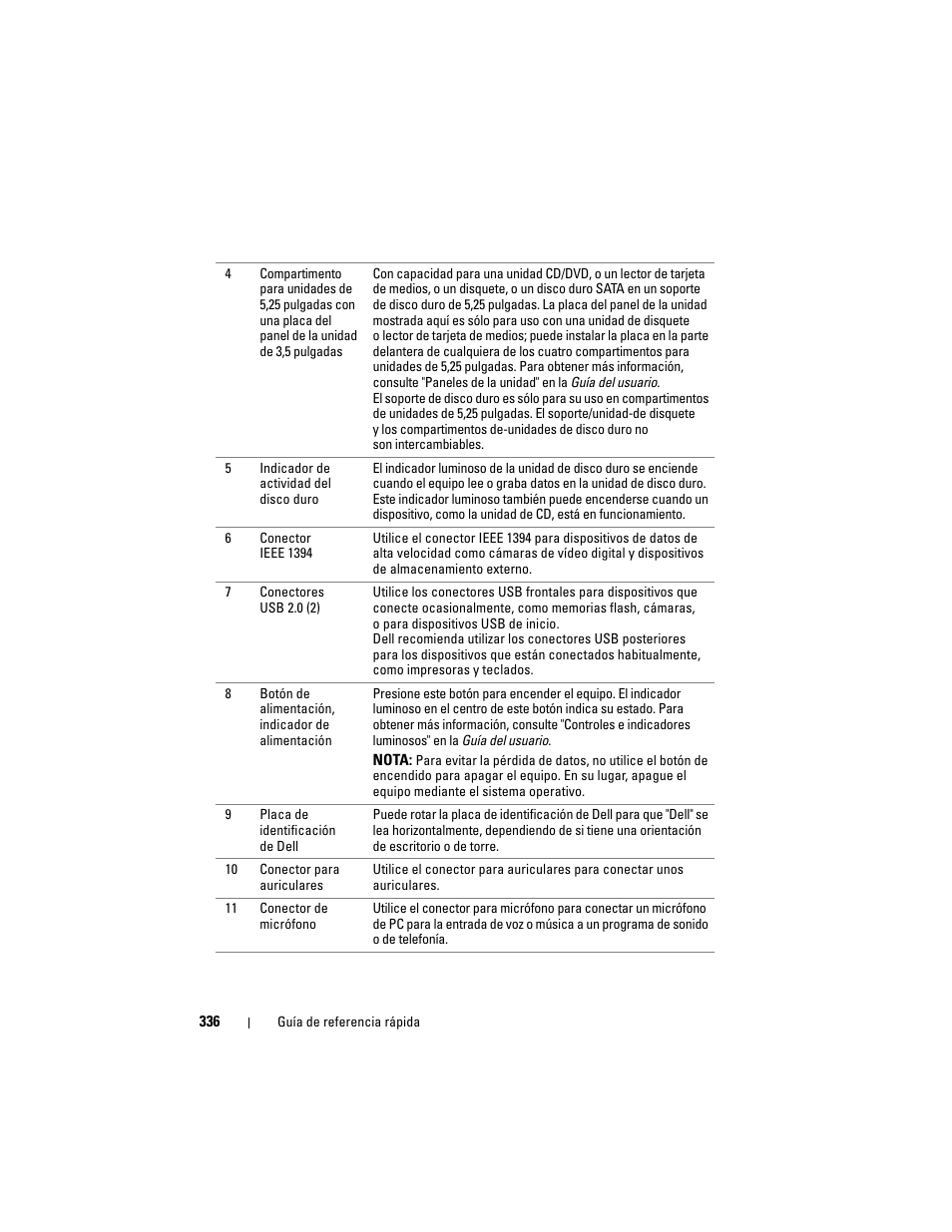 Dell Precision T7400 (Late 2007) User Manual | Page 336 / 380