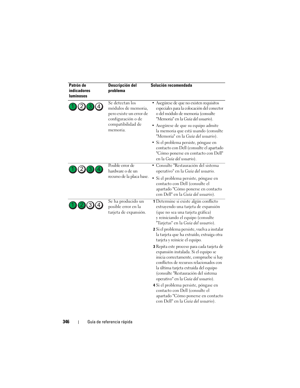 Dell Precision T7400 (Late 2007) User Manual | Page 346 / 380