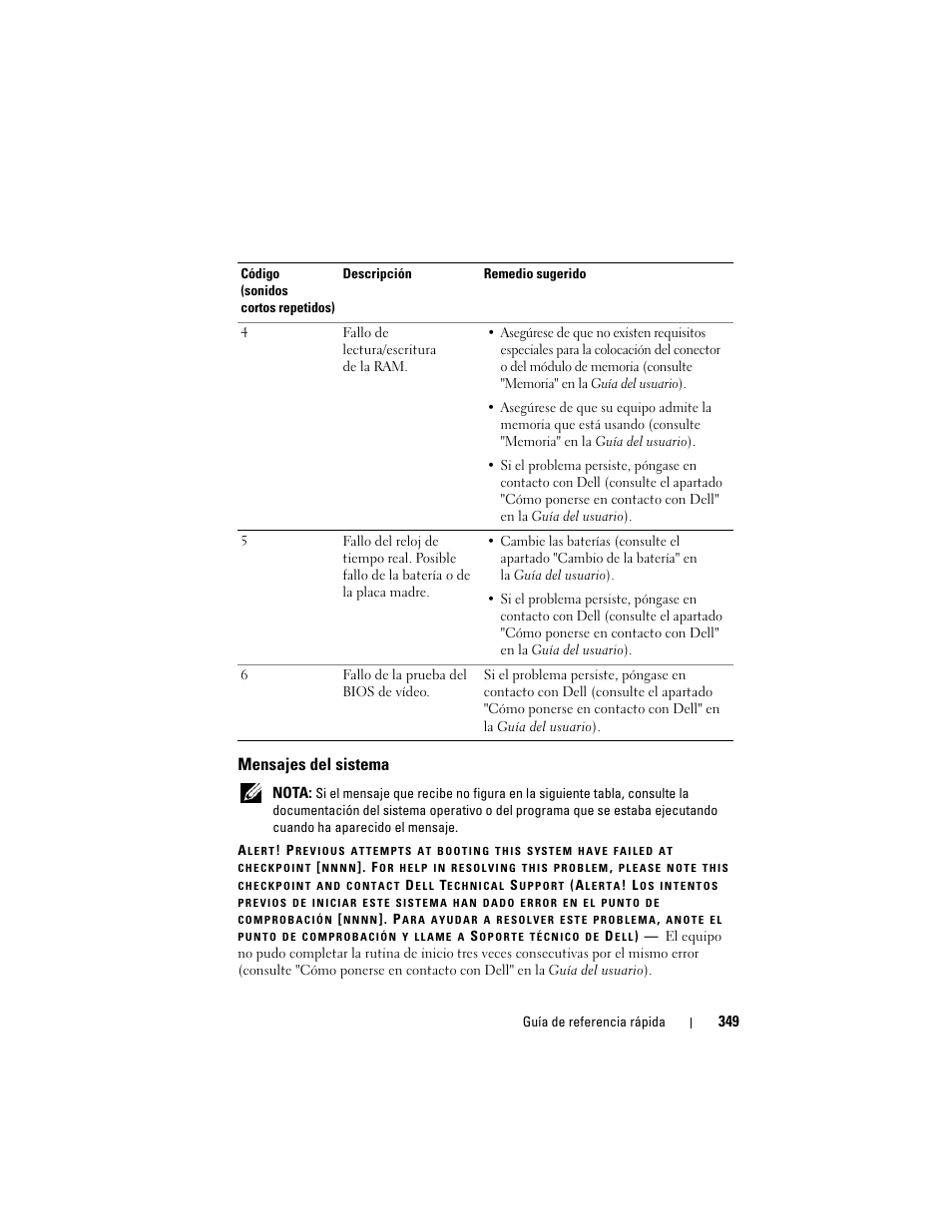 Mensajes del sistema | Dell Precision T7400 (Late 2007) User Manual | Page 349 / 380