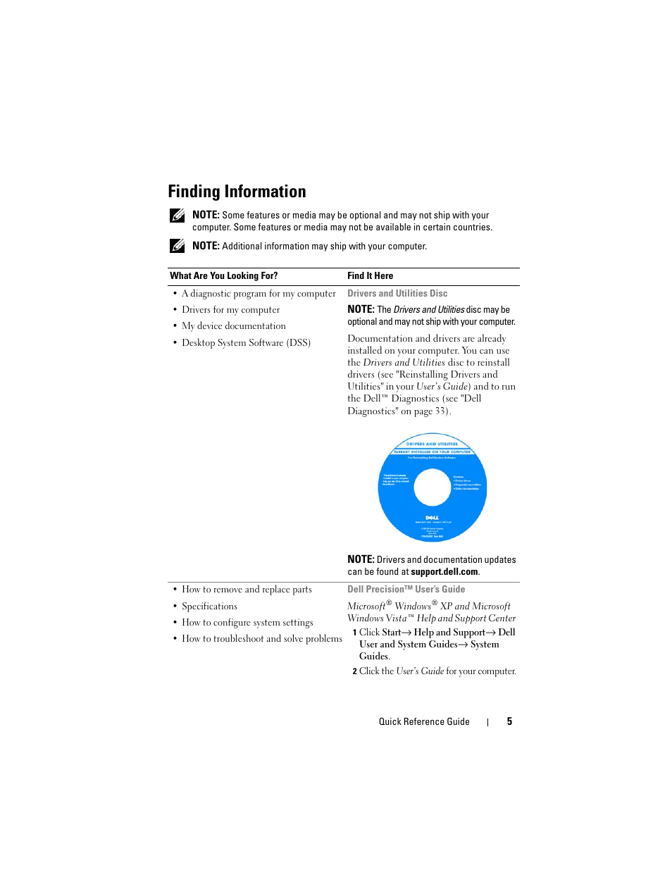 Finding information | Dell Precision T7400 (Late 2007) User Manual | Page 5 / 380