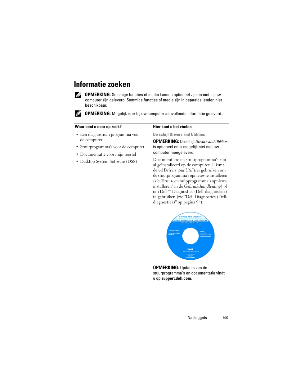 Informatie zoeken | Dell Precision T7400 (Late 2007) User Manual | Page 63 / 380