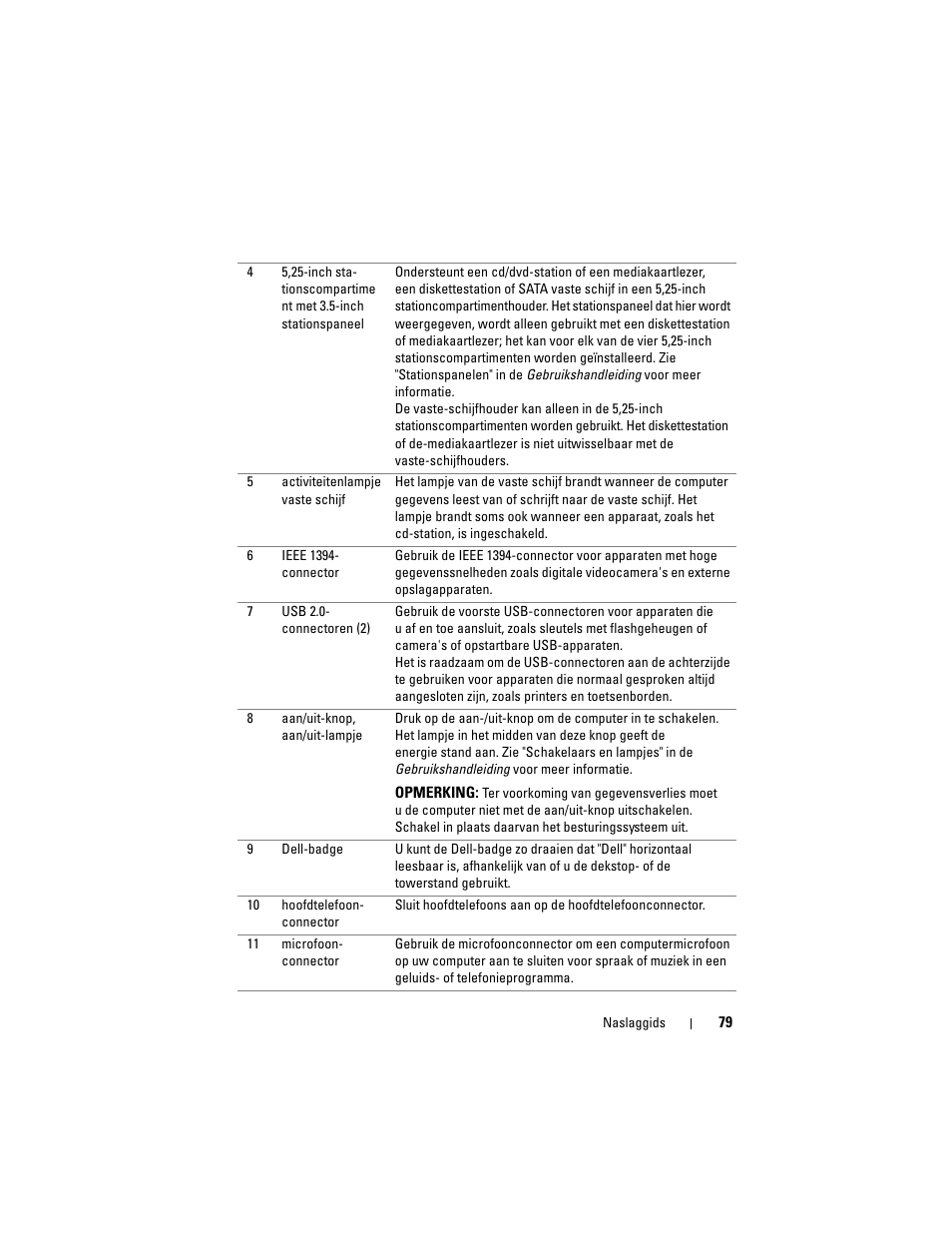 Dell Precision T7400 (Late 2007) User Manual | Page 79 / 380