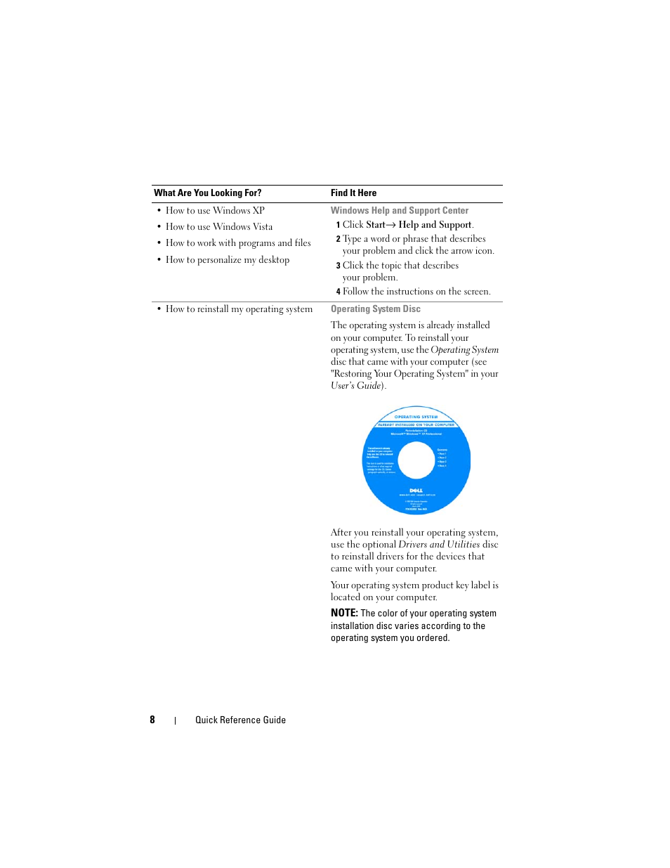 Dell Precision T7400 (Late 2007) User Manual | Page 8 / 380