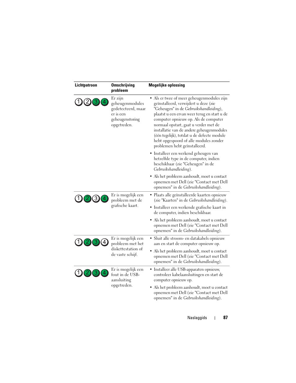 Dell Precision T7400 (Late 2007) User Manual | Page 87 / 380