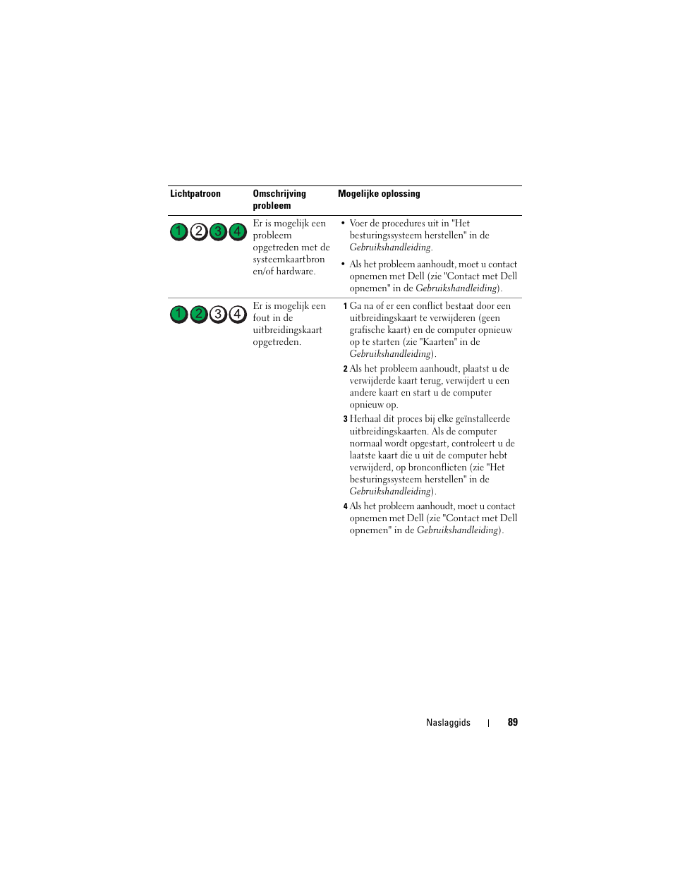 Dell Precision T7400 (Late 2007) User Manual | Page 89 / 380