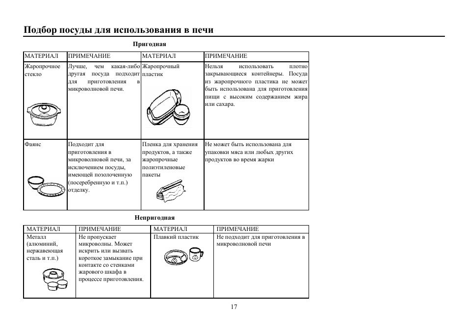 Hyundai H-MW1030 User Manual | Page 17 / 24